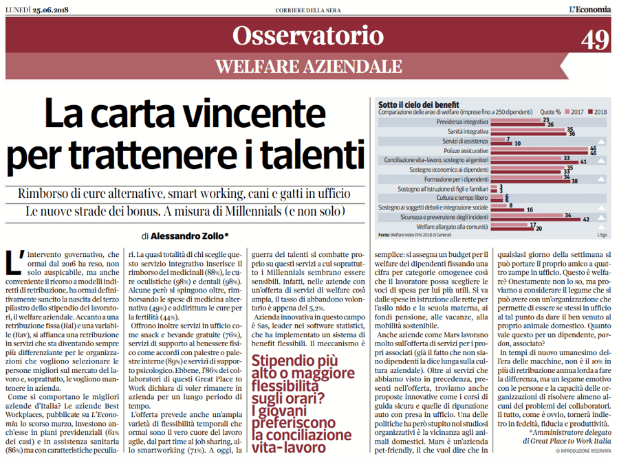 Articolo AZ 25 Giugno 18