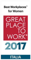 Best Workplaces Women