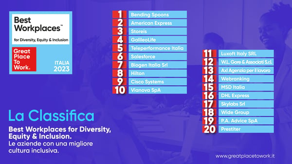 Classifica-DEI-23