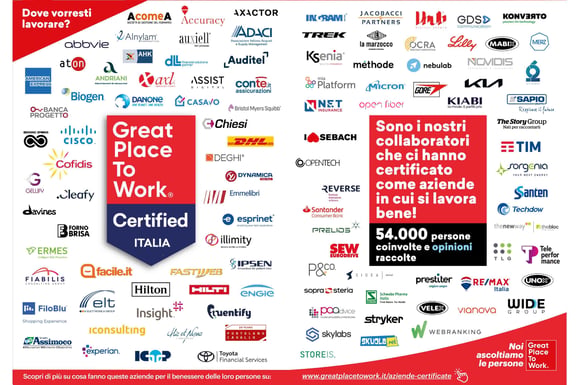Corriere 31 gennaio 2022 RED