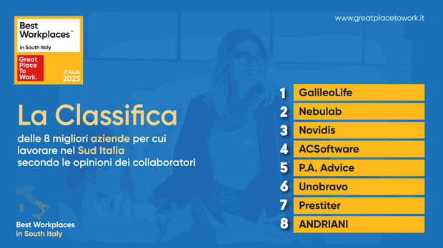 La_Classifica_BW_South_Italy_2023