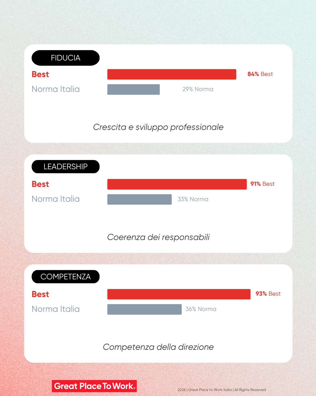 Chiusura strategica (2)-1
