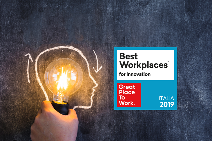 Classifica Best Workplaces™ for Innovation 2019