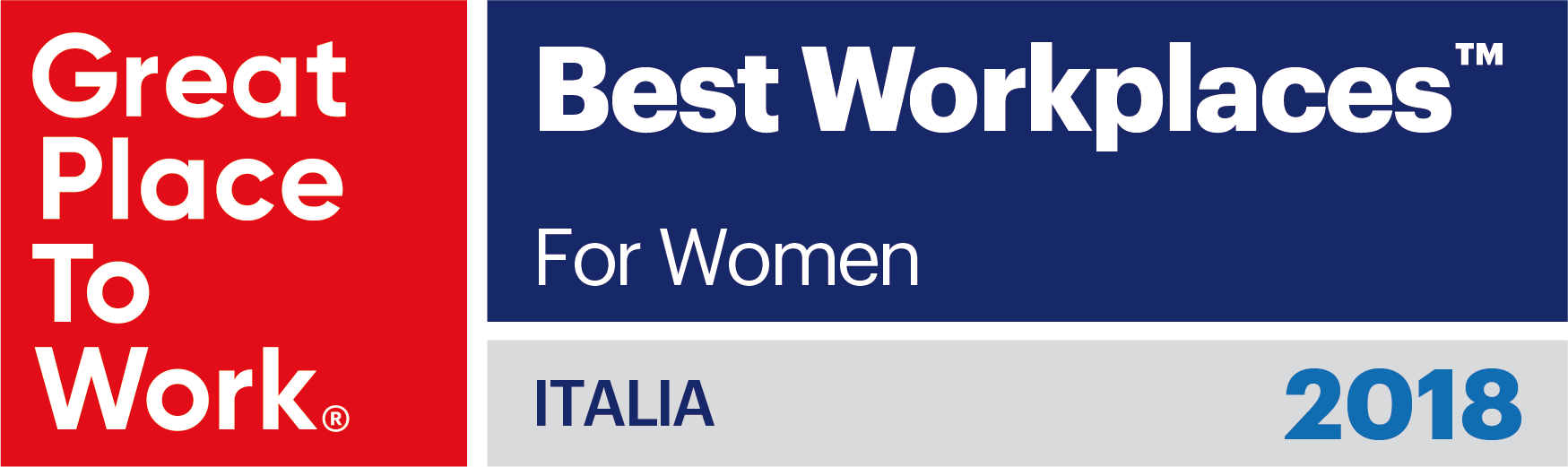 Best Workplaces for Women 2018