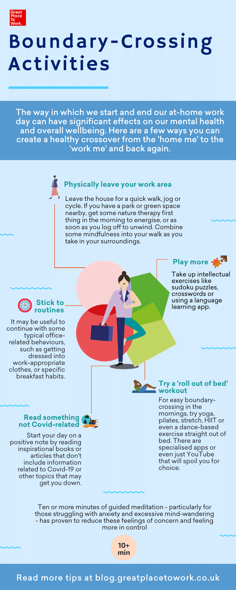 Boundary crossing infographic