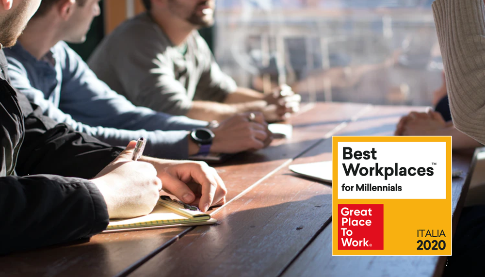 La Classifica Best Workplaces for Millennials 2020