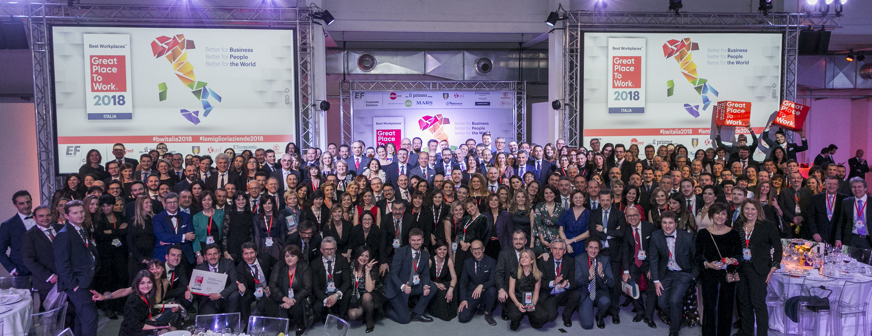 Best Workplaces Italia 2018 | Un approfondimento